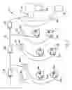 Fig. 02 - System for metering electricity by integrating in-phase current