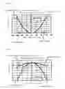 Fig. 06 - Rotation angle detection device for detecting rotation angle of a rotating body