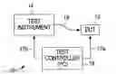 Fig. 01 - METHOD FOR TESTING RADIO FREQUENCY (RF) RECEIVER TO PROVIDE POWER CORRECTION DATA