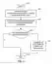 Fig. 07 - Electromagnetic shielding defect monitoring system and method for using the same