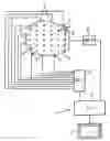 Fig. 01 - Electrical Impedance Tomography Method and Device