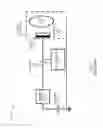 Fig. 06 - Passive capacitively-coupled electrostatic (CCE) probe arrangement for detecting in-situ arcing events in a plasma processing chamber