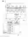 Fig. 02 - Test equipment and semiconductor device