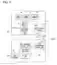 Fig. 06 - Test equipment and semiconductor device