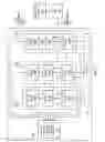 Fig. 03 - ON-DIE THEVENIN TERMINATION FOR HIGH SPEED I/O INTERFACE