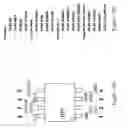 Fig. 26 - Method and system for a serial peripheral interface