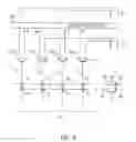 Fig. 08 - Programmable logic devices with function-specific blocks
