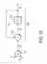 Fig. 09 - Programmable logic devices with function-specific blocks