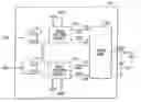 Fig. 01 - Method and apparatus for generating a phase dependent control signal