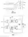 Fig. 02 - Method and apparatus for generating a phase dependent control signal