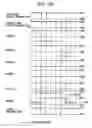 Fig. 105 - Semiconductor device, display panel, and electronic apparatus