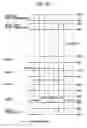 Fig. 40 - Semiconductor device, display panel, and electronic apparatus