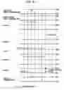 Fig. 42 - Semiconductor device, display panel, and electronic apparatus