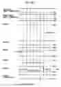 Fig. 83 - Semiconductor device, display panel, and electronic apparatus