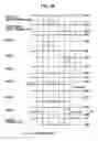 Fig. 87 - Semiconductor device, display panel, and electronic apparatus
