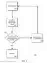 Fig. 04 - CRYSTAL AUTO-CALIBRATION METHOD AND APPARATUS