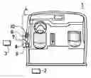 Fig. 01 - Method for passive keyless entry of a motor vehicle especially of an industrial vehicle