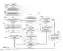 Fig. 04 - Intelligent power-enabled communications port