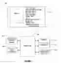 Fig. 03 - LOCALITY BASED ALERT METHOD AND APPARATUS