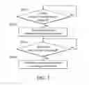 Fig. 04 - Touch-sensitive control systems and methods