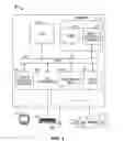 Fig. 02 - Systems, methods and media for disabling graphic processing units