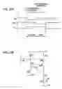 Fig. 28 - Scan driving circuit and display device including the same