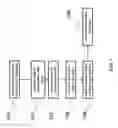 Fig. 02 - Pattern inversion for improved resolution in 3D imaging