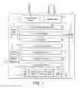 Fig. 02 - Graphics processing systems