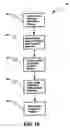 Fig. 13 - Do-It-Yourself photo realistic talking head creation system and method