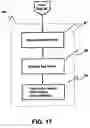 Fig. 14 - Do-It-Yourself photo realistic talking head creation system and method