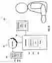 Fig. 29 - Do-It-Yourself photo realistic talking head creation system and method
