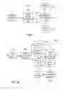 Fig. 05 - HANDHELD ELECTRICAL COMMUNICATION DEVICE AND IMAGE PROCESSING METHOD THEREOF