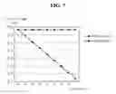 Fig. 08 - Gamma reference voltage generation circuit and flat panel display using the same