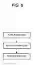 Fig. 07 - Recording head and manufacturing method thereof