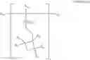 Fig. 15 - ACTINIC RAY CURABLE COMPOSITION, ACTINIC RAY CURABLE INK, IMAGE FORMATION METHOD EMPLOYING IT, AND INK-JET RECORDING APPARATUS