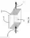 Fig. 04 - Rapid acquisition ellipsometry