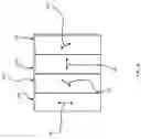 Fig. 10 - Rapid acquisition ellipsometry