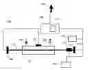 Fig. 01 - Sample concentration detector with temperature compensation