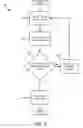 Fig. 06 - Apparatus, system, and method for detecting a power system component failure