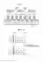 Fig. 02 - Methods of operating memory devices