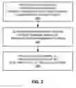 Fig. 03 - Paging and power management schemes for local network access