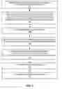 Fig. 05 - Paging and power management schemes for local network access