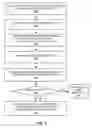 Fig. 09 - Paging and power management schemes for local network access