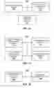 Fig. 16 - Paging and power management schemes for local network access