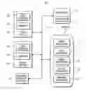 Fig. 01 - Structured Medical Data Mapping System