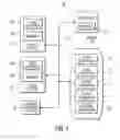 Fig. 02 - Structured Medical Data Mapping System