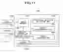 Fig. 12 - Inspection apparatus for inspecting patterns of a substrate