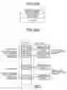 Fig. 20 - Inspection apparatus for inspecting patterns of a substrate