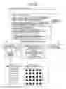 Fig. 27 - Inspection apparatus for inspecting patterns of a substrate