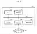 Fig. 03 - Image processing apparatus and image processing method